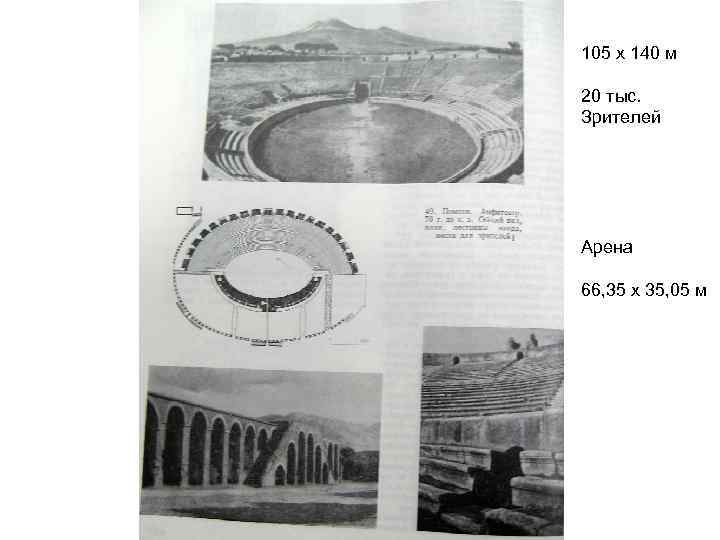 105 х 140 м 20 тыс. Зрителей Арена 66, 35 х 35, 05 м