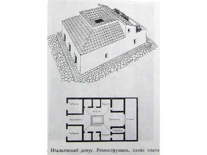 План древнеримского особняка