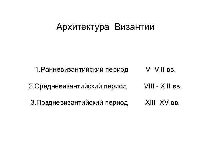 Архитектура Византии 1. Ранневизантийский период V- VIII вв. 2. Средневизантийский период VIII - ХIII