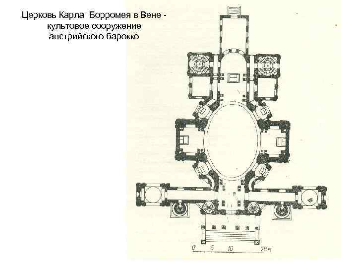 Церковь Карла Борромея в Вене культовое сооружение австрийского барокко 