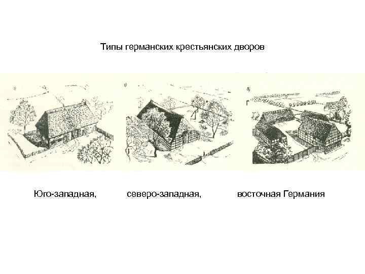 Типы германских крестьянских дворов Юго-западная, северо-западная, восточная Германия 
