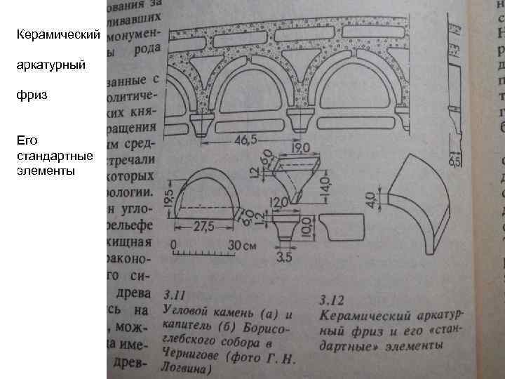 Керамический аркатурный фриз Его стандартные элементы Литовская изба 