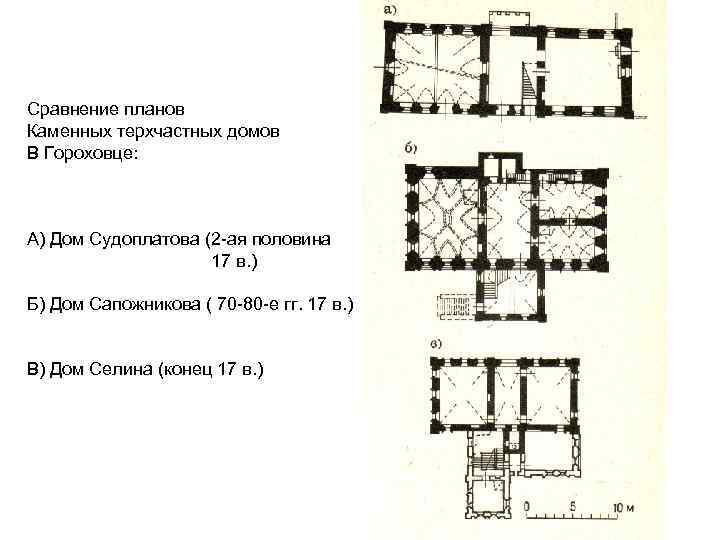 Сравнение планов Каменных терхчастных домов В Гороховце: А) Дом Судоплатова (2 -ая половина 17