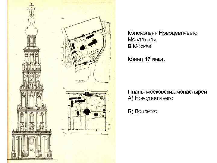 Колокольня Новодевичьего Монастыря В Москве Конец 17 века. Планы московских монастырей А) Новодевичьего Б)
