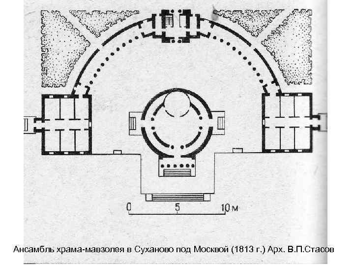 Усадьба суханово план