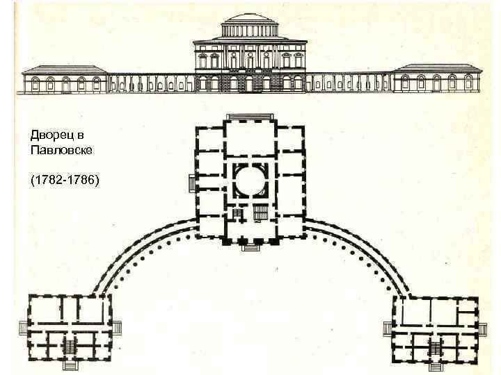 Дворец в Павловске (1782 -1786) 