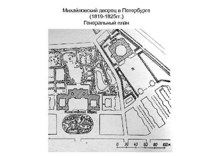 Схема летнего сада в санкт петербурге