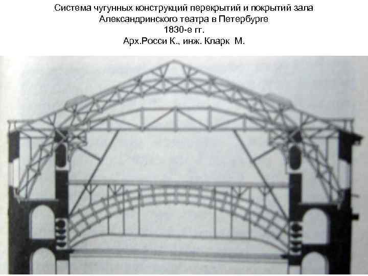 Система чугунных конструкций перекрытий и покрытий зала Александринского театра в Петербурге 1830 -е гг.