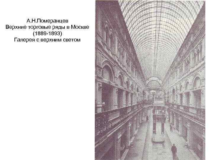 А. Н. Померанцев Верхние торговые ряды в Москве (1889 -1893) Галерея с верхним светом