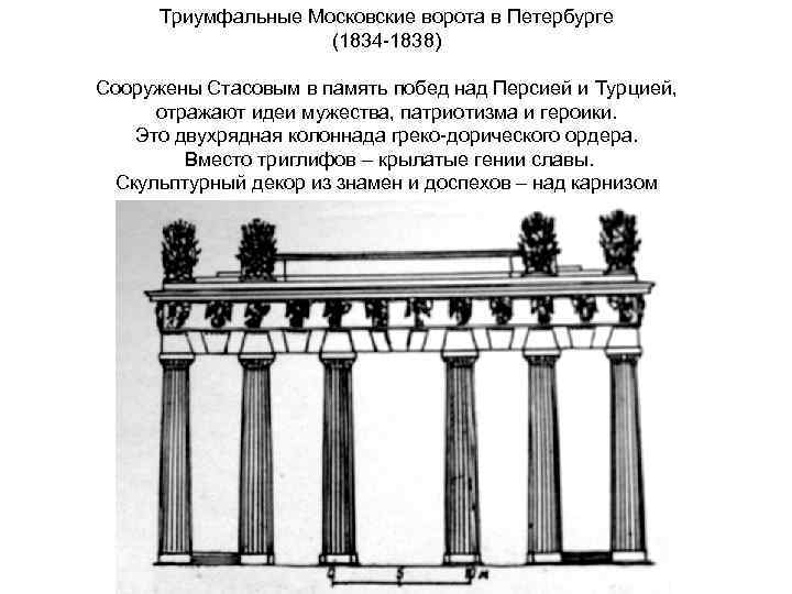 Триумфальные Московские ворота в Петербурге (1834 -1838) Сооружены Стасовым в память побед над Персией