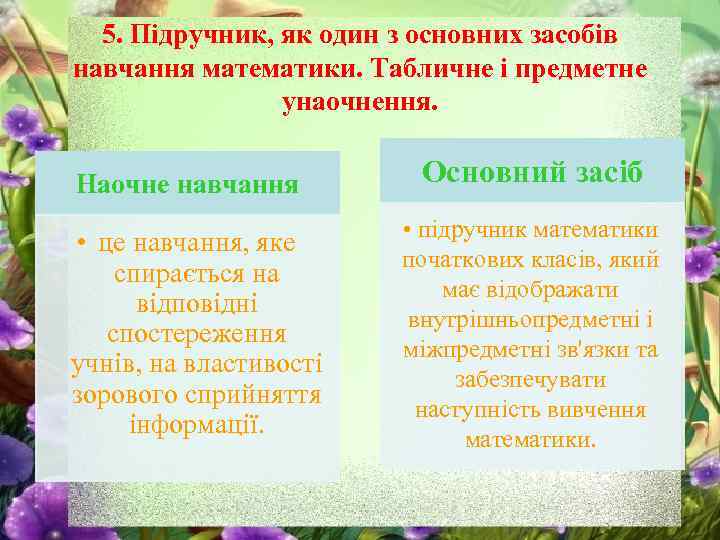 5. Підручник, як один з основних засобів навчання математики. Табличне і предметне унаочнення. Наочне
