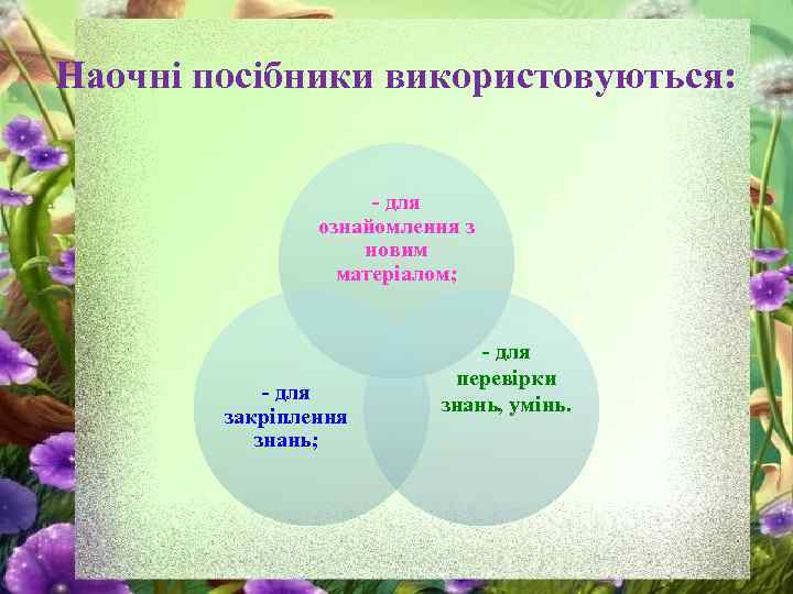 Наочні посібники використовуються: - для ознайомлення з новим матеріалом; - для закріплення знань; -