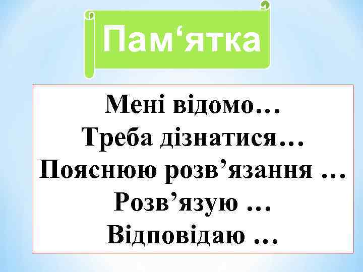 Пам‘ятка Мені відомо… Треба дізнатися… Пояснюю розв’язання … Розв’язую … Відповідаю … 