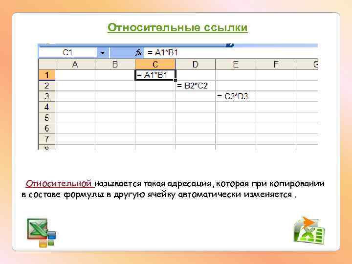 Относительные ссылки Относительной называется такая адресация, которая при копировании в составе формулы в другую