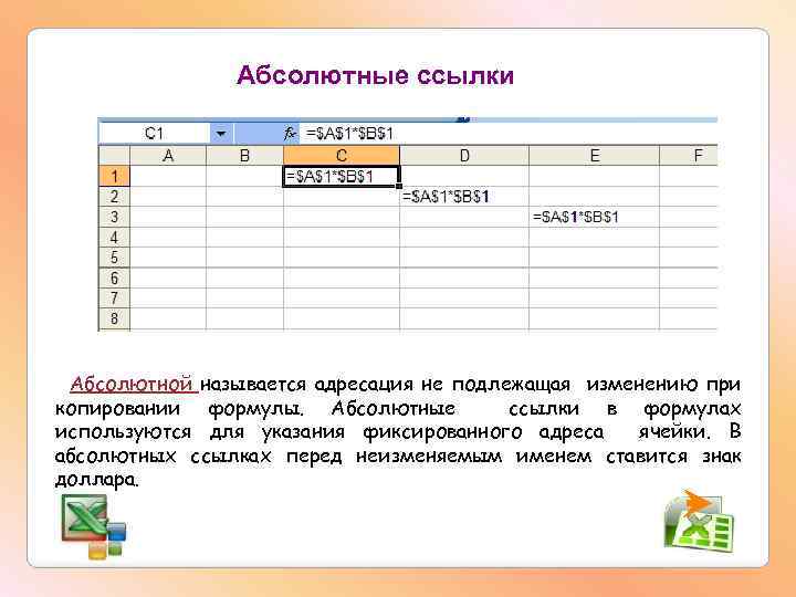 Абсолютные ссылки Абсолютной называется адресация не подлежащая изменению при копировании формулы. Абсолютные ссылки в