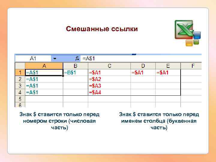 Смешанные ссылки Знак $ ставится только перед номером строки (числовая часть) Знак $ ставится