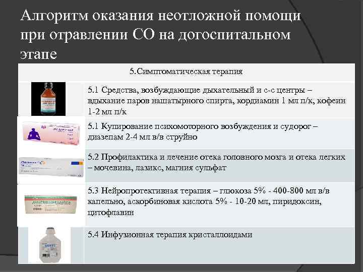 Газ для возбуждения дыхательного центра при обмороках