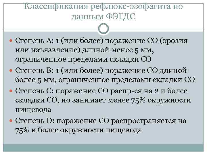 Классификация рефлюкс-эзофагита по данным ФЭГДС Степень А: 1 (или более) поражение СО (эрозия или