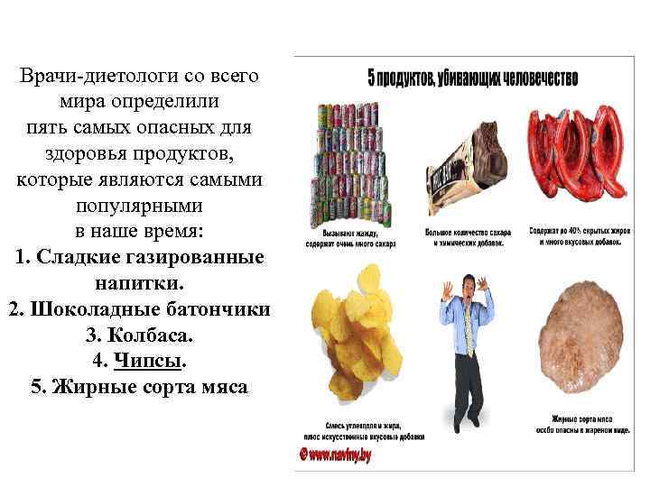 Врачи-диетологи со всего мира определили пять самых опасных для здоровья продуктов, которые являются самыми