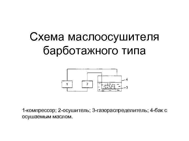 Схема маслоосушителя барботажного типа 1 -компрессор; 2 -осушитель; 3 -газораспределитель; 4 -бак с осушаемым