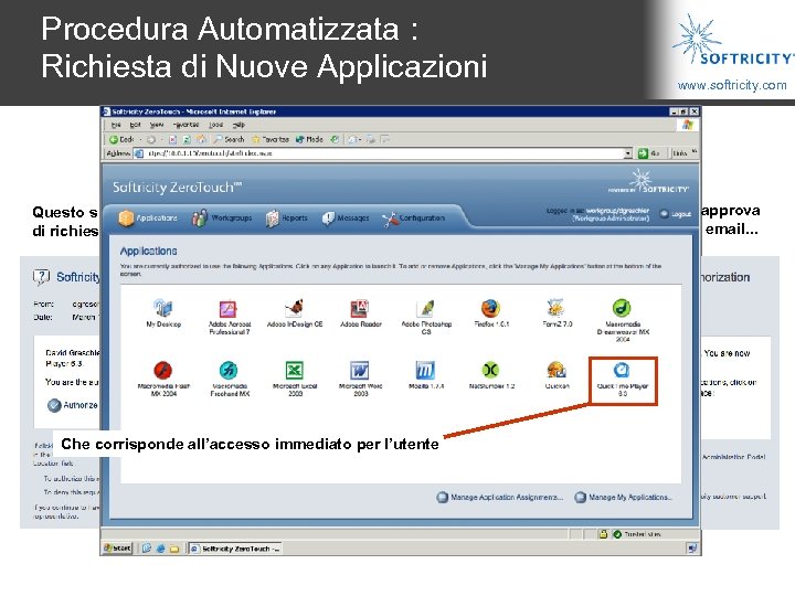 Procedura Automatizzata : Richiesta di Nuove Applicazioni Questo spedisce automaticamente una email di richiesta