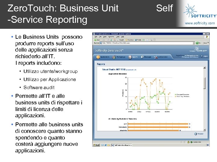 Zero. Touch: Business Unit -Service Reporting • Le Business Units possono produrre reports sull’uso