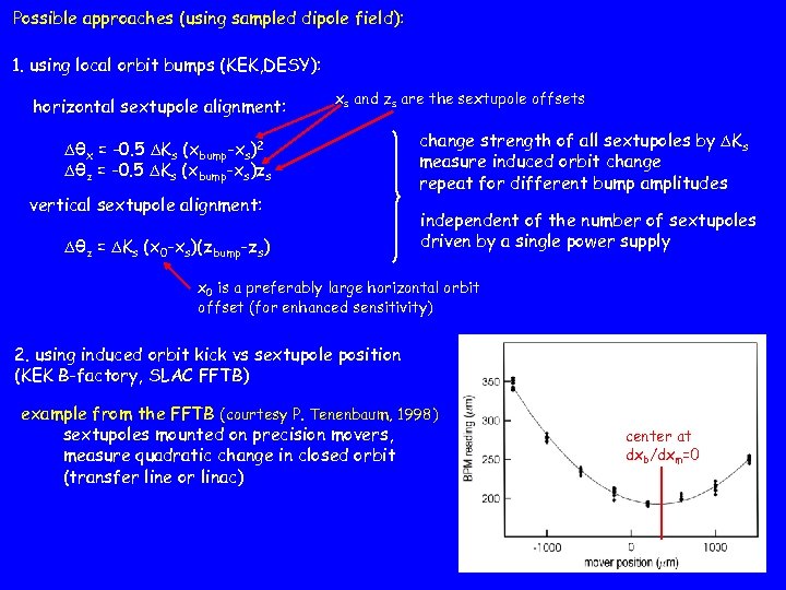Possible approaches (using sampled dipole field): 1. using local orbit bumps (KEK, DESY): horizontal