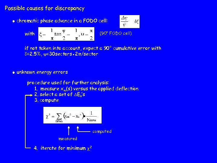 Possible causes for discrepancy chromatic phase advance in a FODO cell: with (90° FODO