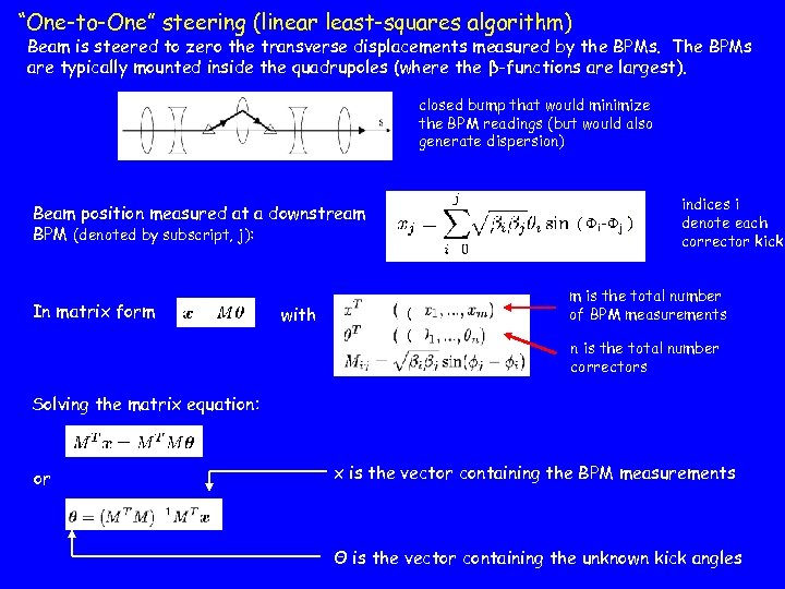“One-to-One” steering (linear least-squares algorithm) Beam is steered to zero the transverse displacements measured