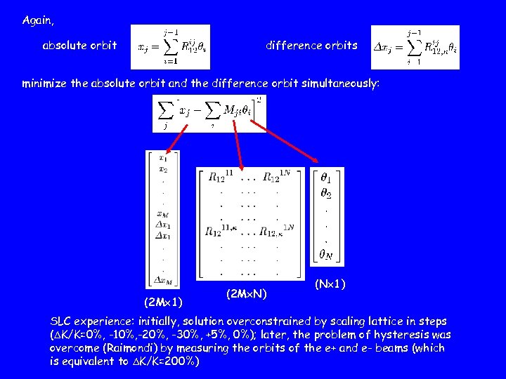 Again, absolute orbit difference orbits minimize the absolute orbit and the difference orbit simultaneously:
