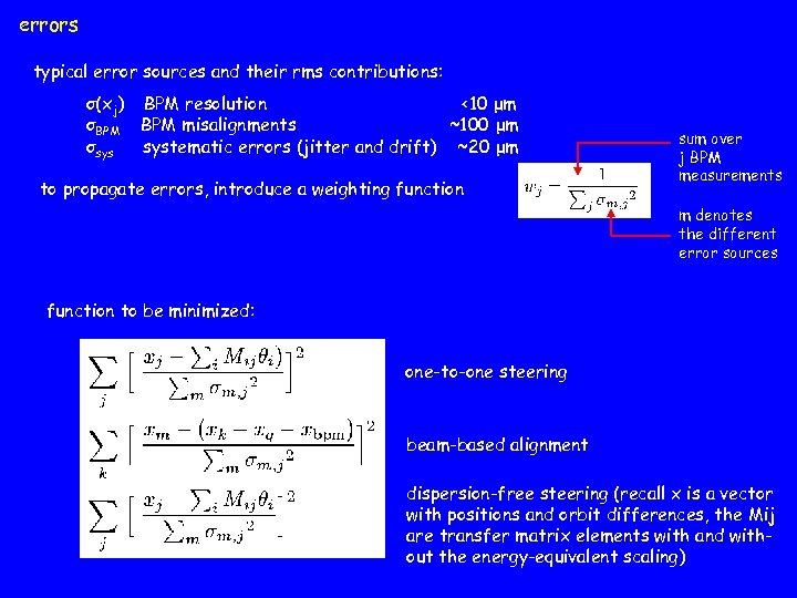 errors typical error sources and their rms contributions: σ(xj) BPM resolution <10 μm σBPM