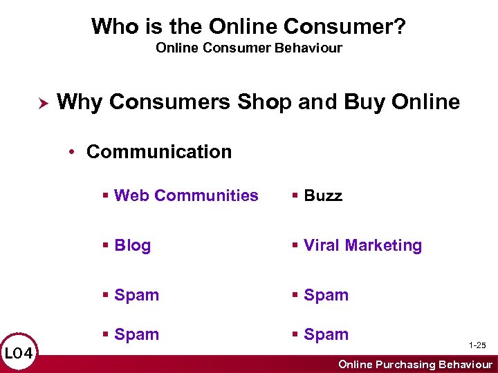 Who is the Online Consumer? Online Consumer Behaviour Why Consumers Shop and Buy Online