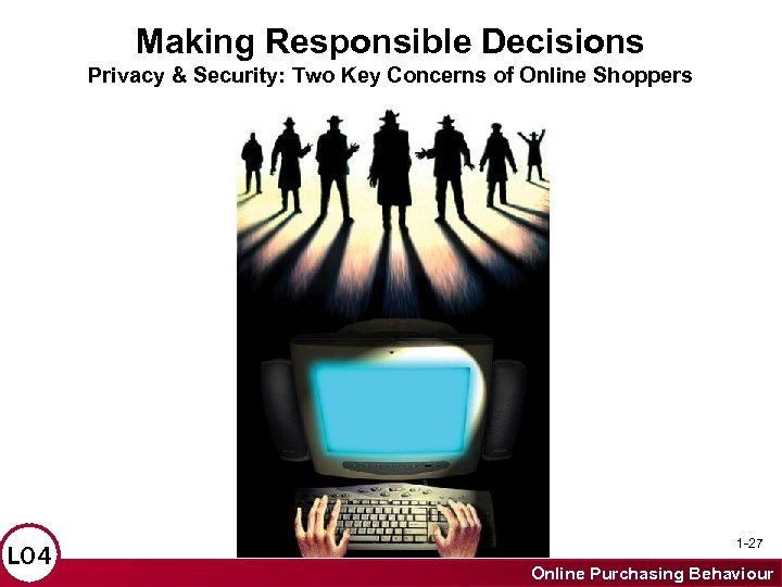Making Responsible Decisions Privacy & Security: Two Key Concerns of Online Shoppers LO 4
