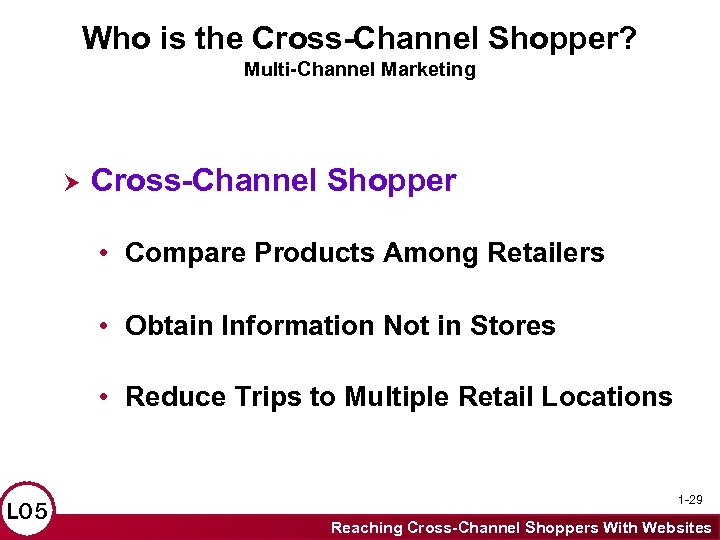 Who is the Cross-Channel Shopper? Multi-Channel Marketing Cross-Channel Shopper • Compare Products Among Retailers