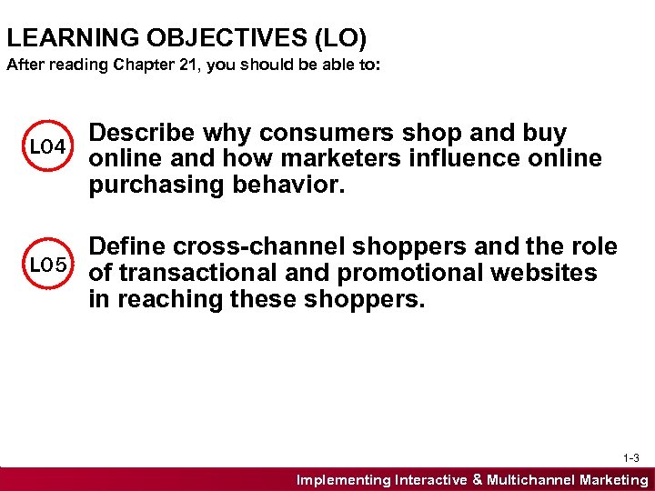 LEARNING OBJECTIVES (LO) After reading Chapter 21, you should be able to: Describe why