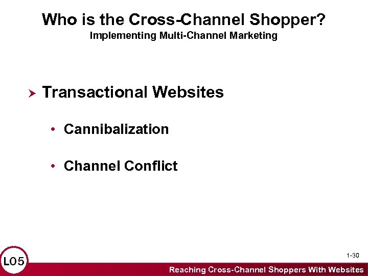 Who is the Cross-Channel Shopper? Implementing Multi-Channel Marketing Transactional Websites • Cannibalization • Channel