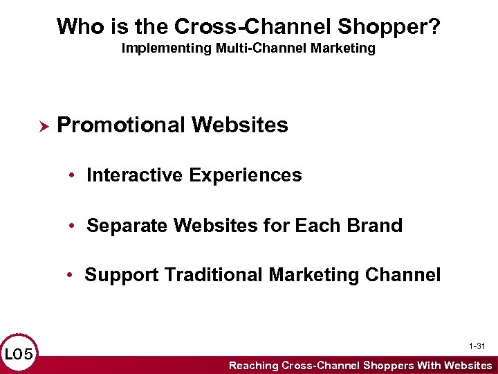Who is the Cross-Channel Shopper? Implementing Multi-Channel Marketing Promotional Websites • Interactive Experiences •