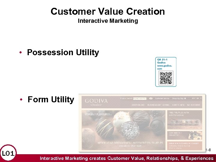 Customer Value Creation Interactive Marketing • Possession Utility • Form Utility LO 1 1