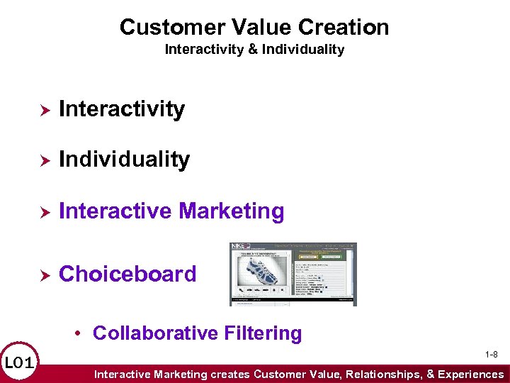 Customer Value Creation Interactivity & Individuality Interactivity Individuality Interactive Marketing Choiceboard • Collaborative Filtering
