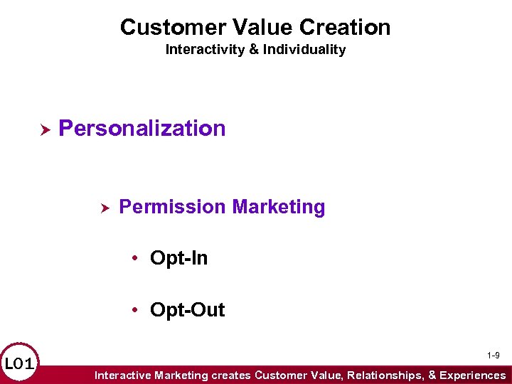 Customer Value Creation Interactivity & Individuality Personalization Permission Marketing • Opt-In • Opt-Out LO