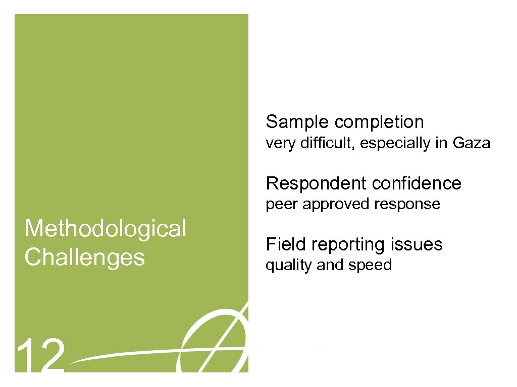 Sample completion very difficult, especially in Gaza Respondent confidence peer approved response Methodological Challenges