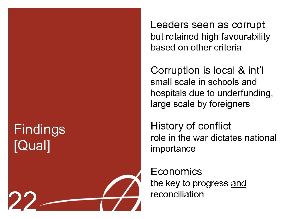 Leaders seen as corrupt but retained high favourability based on other criteria Corruption is