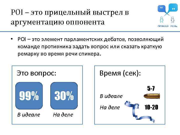 POI – это прицельный выстрел в аргументацию оппонента • POI – это элемент парламентских