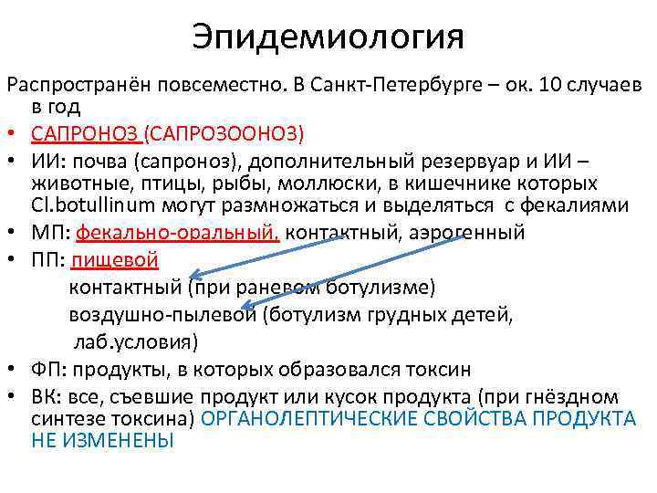 Эпидемиология Распространён повсеместно. В Санкт-Петербурге – ок. 10 случаев в год • САПРОНОЗ (САПРОЗООНОЗ)