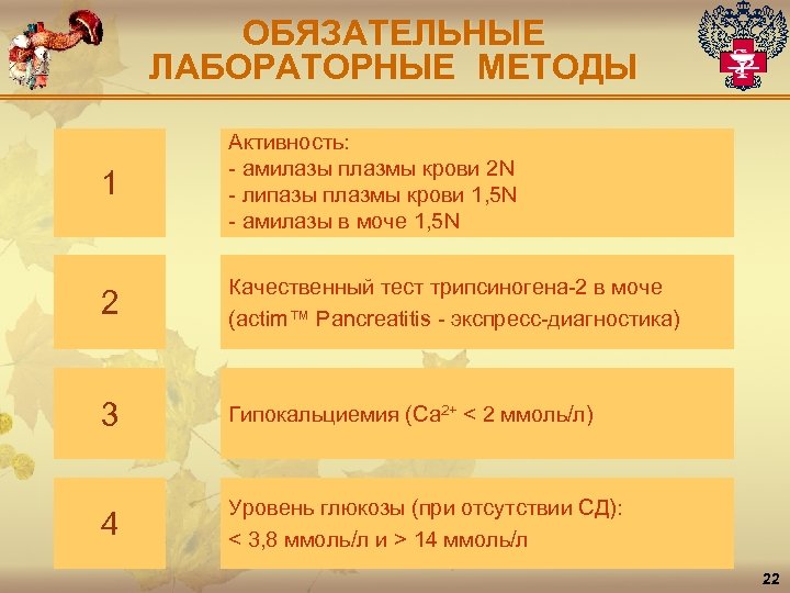 ОБЯЗАТЕЛЬНЫЕ ЛАБОРАТОРНЫЕ МЕТОДЫ 1 Активность: - амилазы плазмы крови 2 N - липазы плазмы