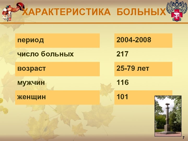 ХАРАКТЕРИСТИКА БОЛЬНЫХ период 2004 -2008 число больных 217 возраст 25 -79 лет мужчин 116