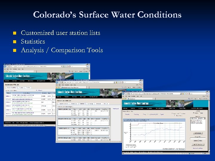 Colorado’s Surface Water Conditions n n n Customized user station lists Statistics Analysis /