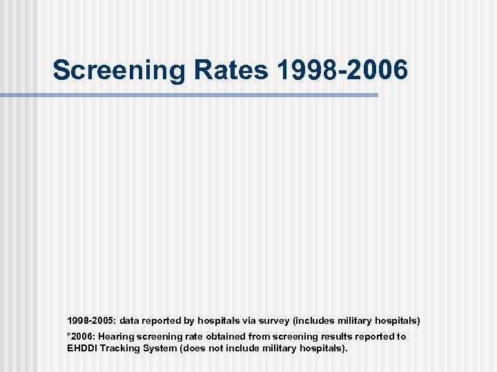 Screening Rates 1998 -2006 1998 -2005: data reported by hospitals via survey (includes military