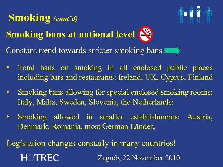 Smoking (cont’d) Smoking bans at national level Constant trend towards stricter smoking bans •