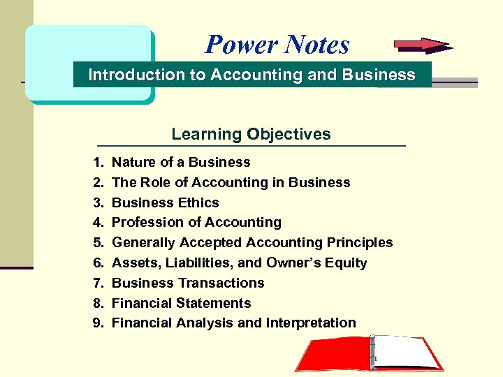 Power Notes Introduction to Accounting and Business Learning Objectives 1. 2. 3. 4. 5.